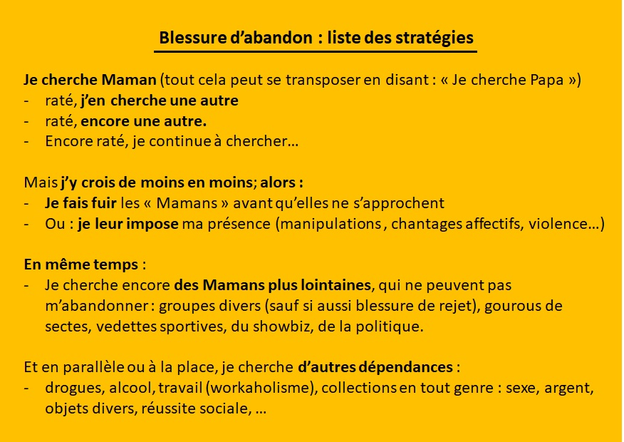 3 Blessure D Abandon Les Strategies J Aime L Eft